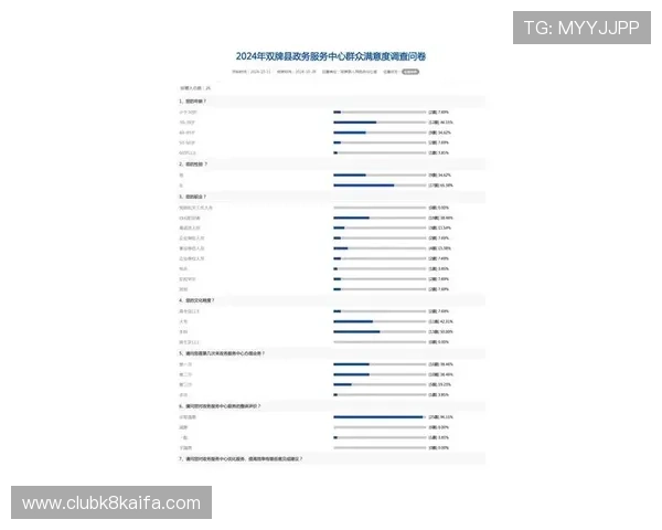 凯发体育正规平台怎么样:最新用户反馈与平台信誉度的深入调查 凯发体育正规平台怎么样:最新用户反馈与平台信誉度的深入调查