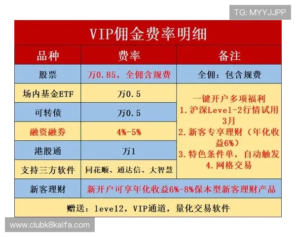 凯发娱乐国际开户常见问题解答帮助新手快速熟悉开户流程 凯发娱乐国际开户常见问题解答帮助新手快速熟悉开户流程
