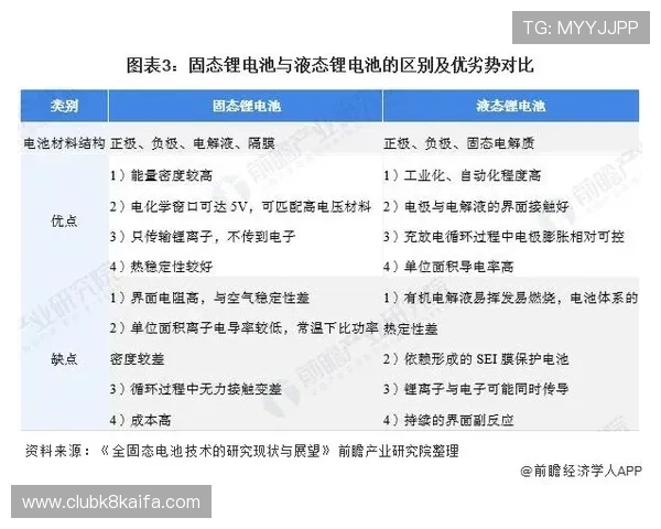 K8电子技巧提升技巧与常见误区分析,助你避免操作失误 K8电子技巧提升技巧与常见误区分析,助你避免操作失误