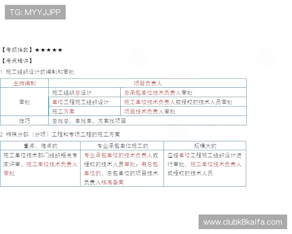 凯发体育平台开户操作技巧与风险控制策略提升您的投注成功率